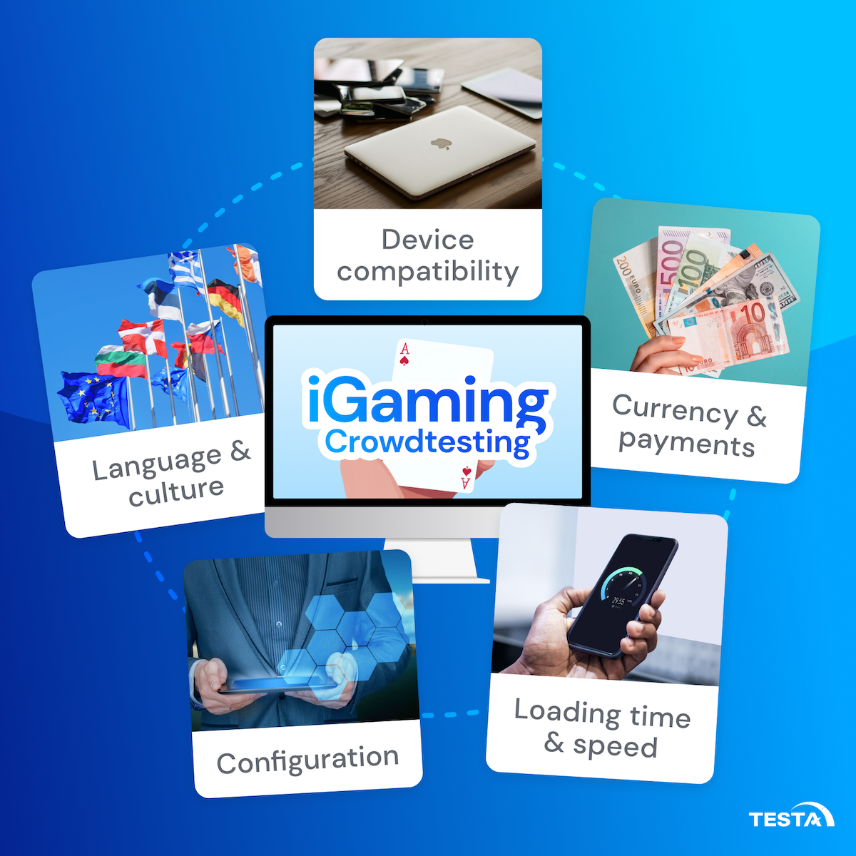 iGaming crowdtesting