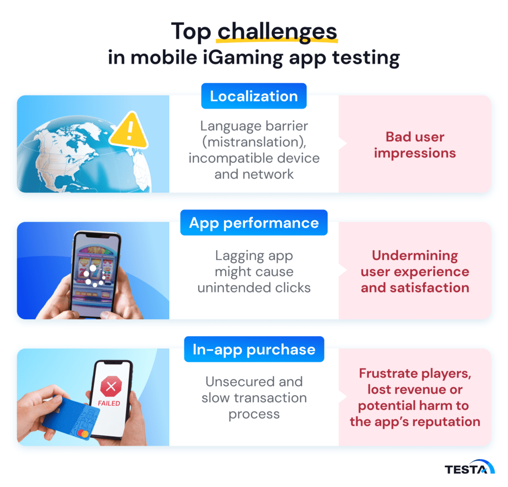 Top challenges in mobile iGaming app testing