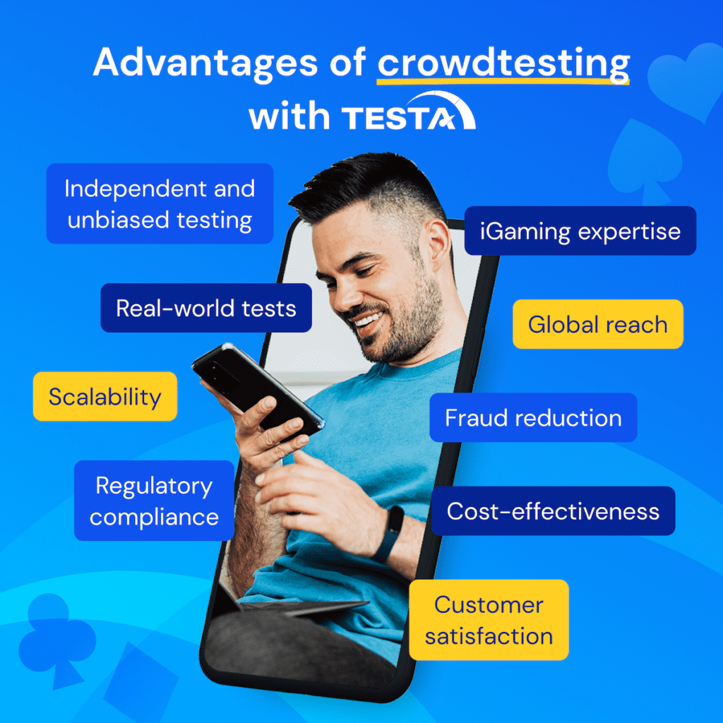 Advantages of crowdtesting with testa