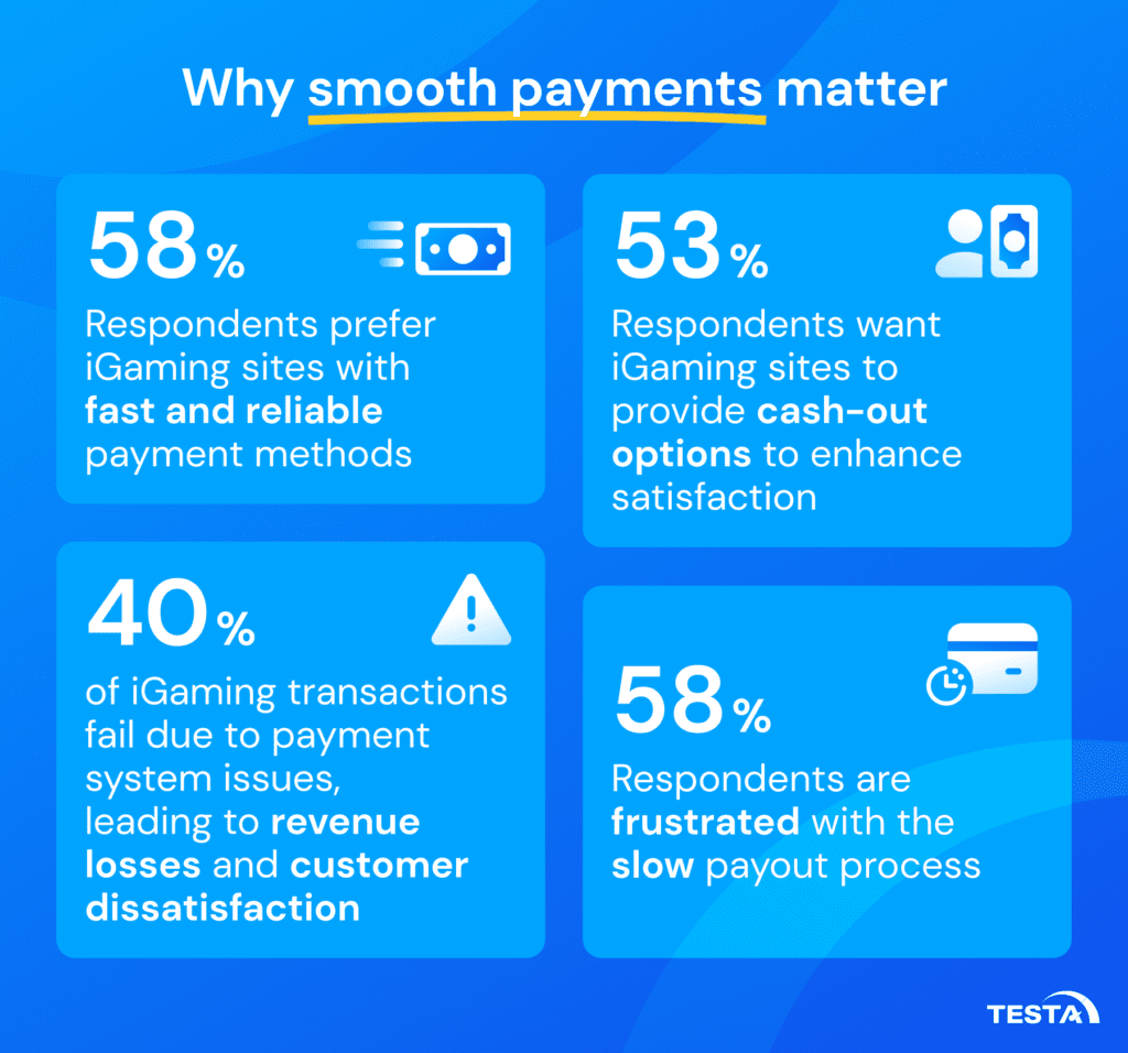 Why smooth payments matter