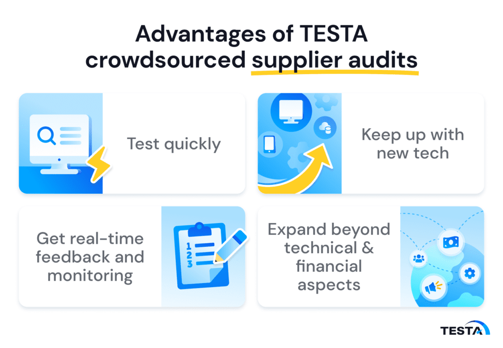 Advantages of TESTA crowdsourced supplier audits