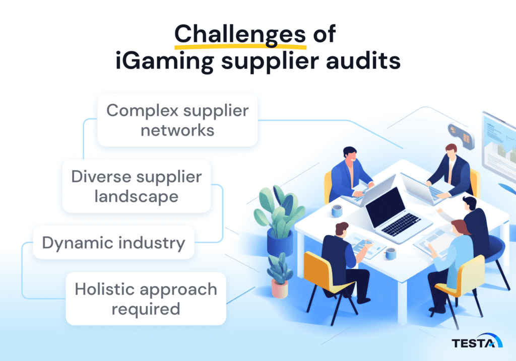 Challenges of iGaming supplier audits