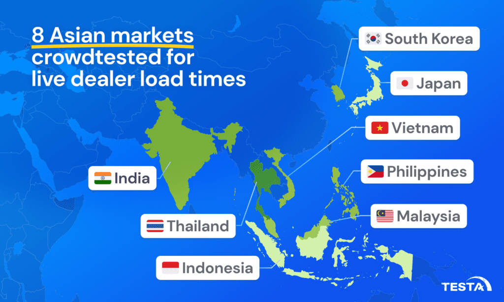 8 Asian markets crowdtested for live dealer load times
